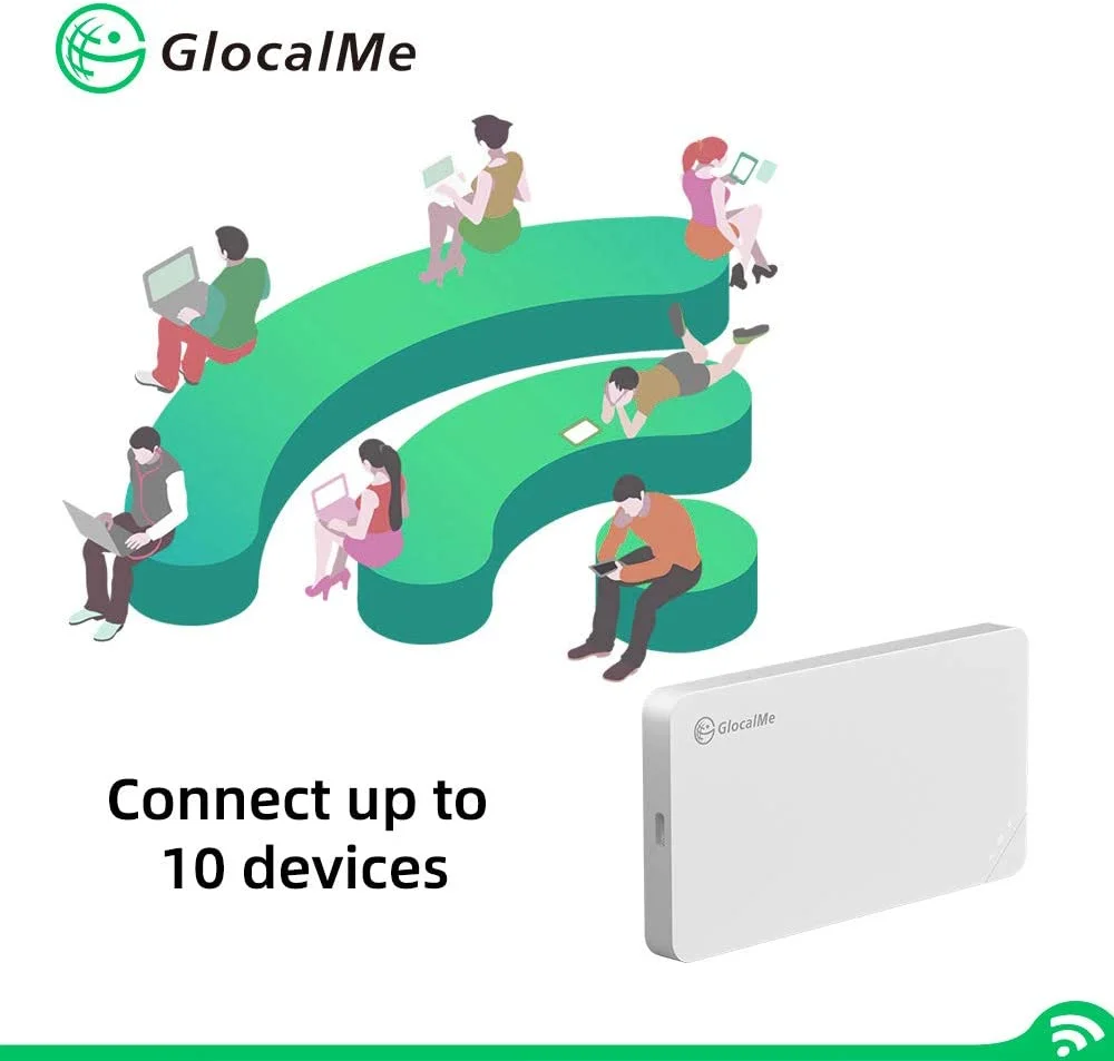 glocalme, glocalme que es, glocalme como funciona, glocalme g4, glocalme g4 pro, glocalme plans, glocalme data plans, glocalme app,